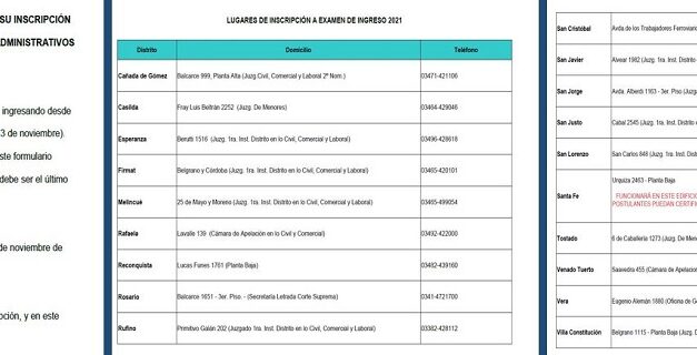CONCURSO DE INGRESO DE EMPLEADOS ADMINISTRATIVOS 2021: PASOS Y LUGARES PARA LA INSCRIPCIÓN