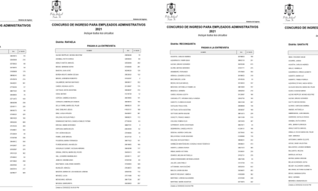 EXÁMEN DE INGRESO: LISTADO PROVISORIO