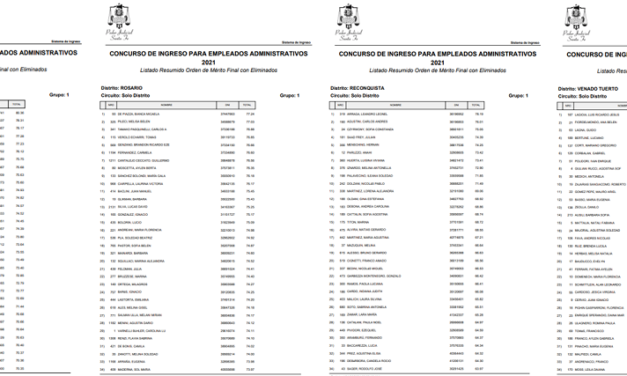 EXAMEN DE INGRESO: LISTAS DE ORDEN DE MÉRITO FINAL